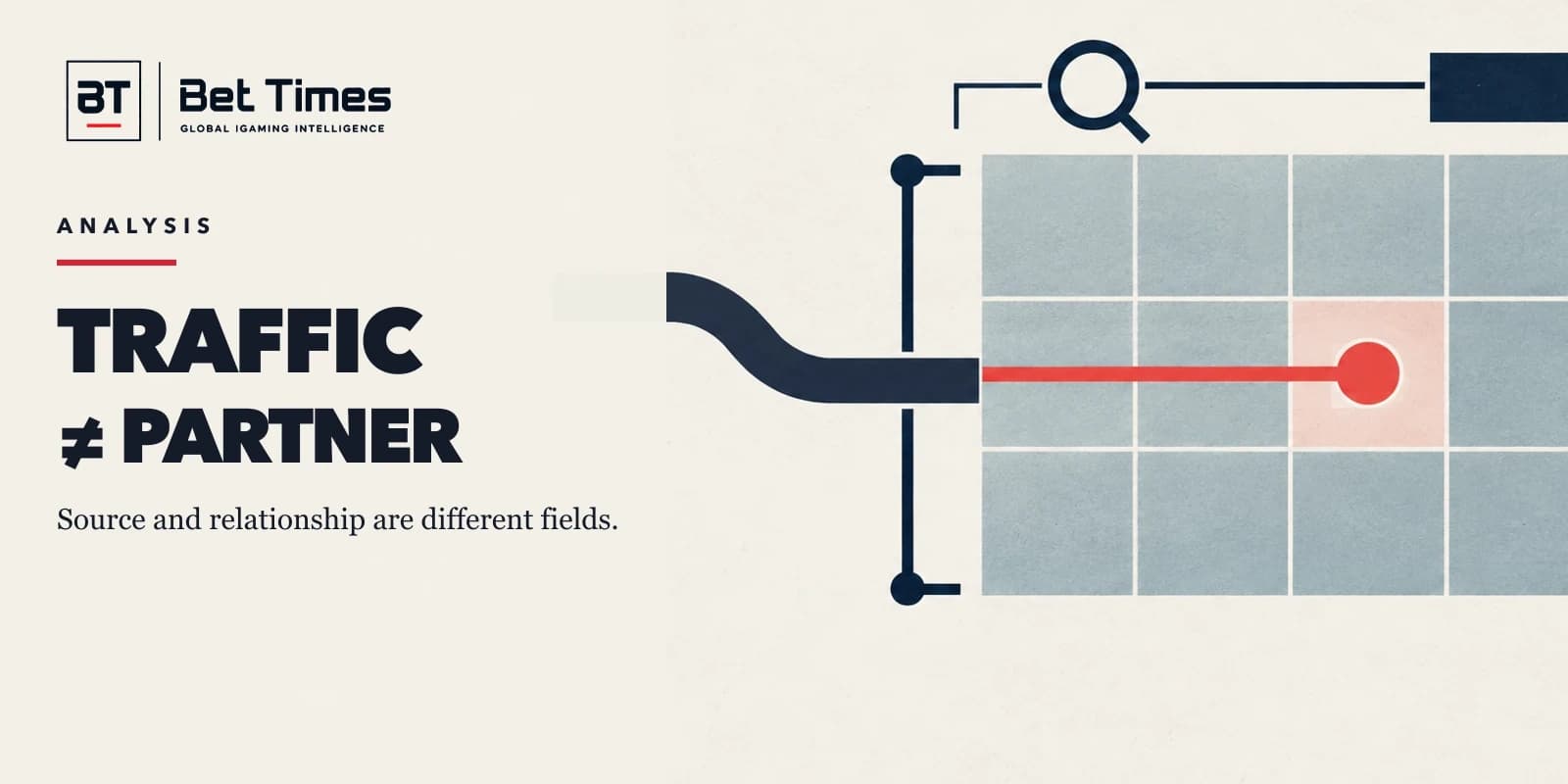 A traffic path crosses separate source and partner axes in an acquisition matrix