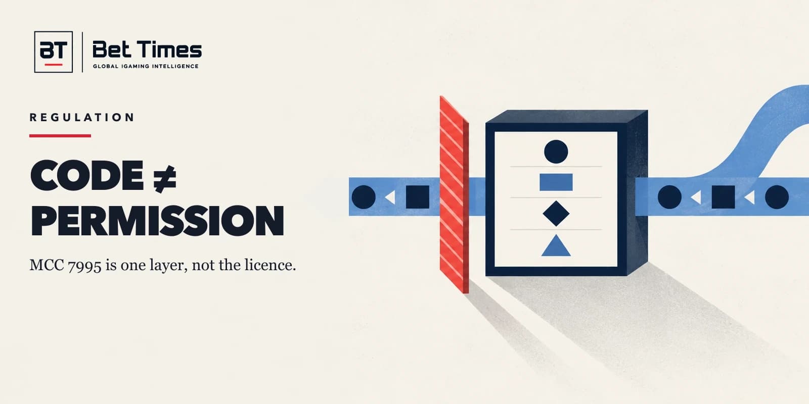A payment rail passes through an MCC 7995 classification gate before a separate regulatory control