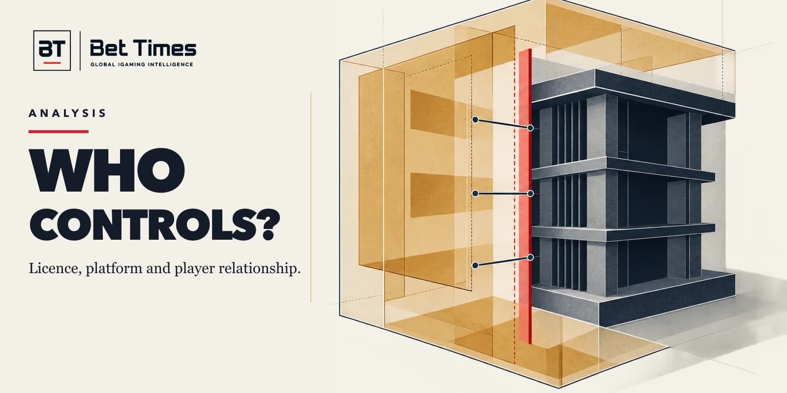 A branded outer frame and regulated platform core are separated by a contract boundary