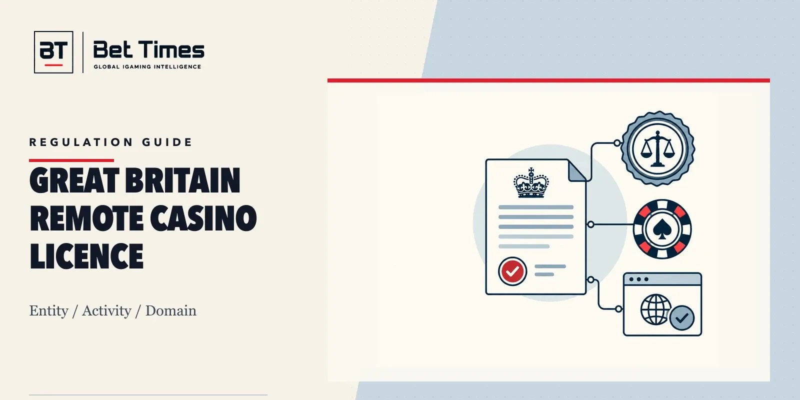Great Britain remote casino licence record connecting a legal entity, activity and verified domain